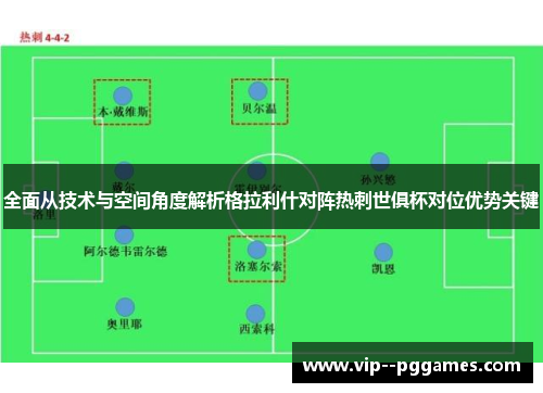 全面从技术与空间角度解析格拉利什对阵热刺世俱杯对位优势关键