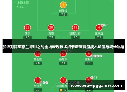 加维对阵英格兰德甲之战全场表现技术细节深度复盘战术价值与成长轨迹 加维对阵英格兰德甲之战全场表现技术细节深度复盘战术价值与成长轨迹